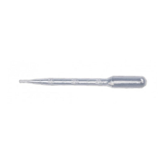 Pipetti